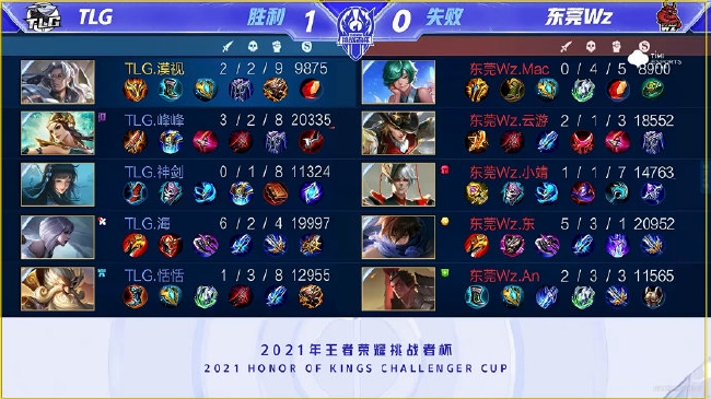 英格兰队官方：补招米兰中场奇克和勒沃库森中卫宽萨参加世预赛