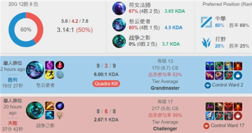 这些小冠军 这些小冠军